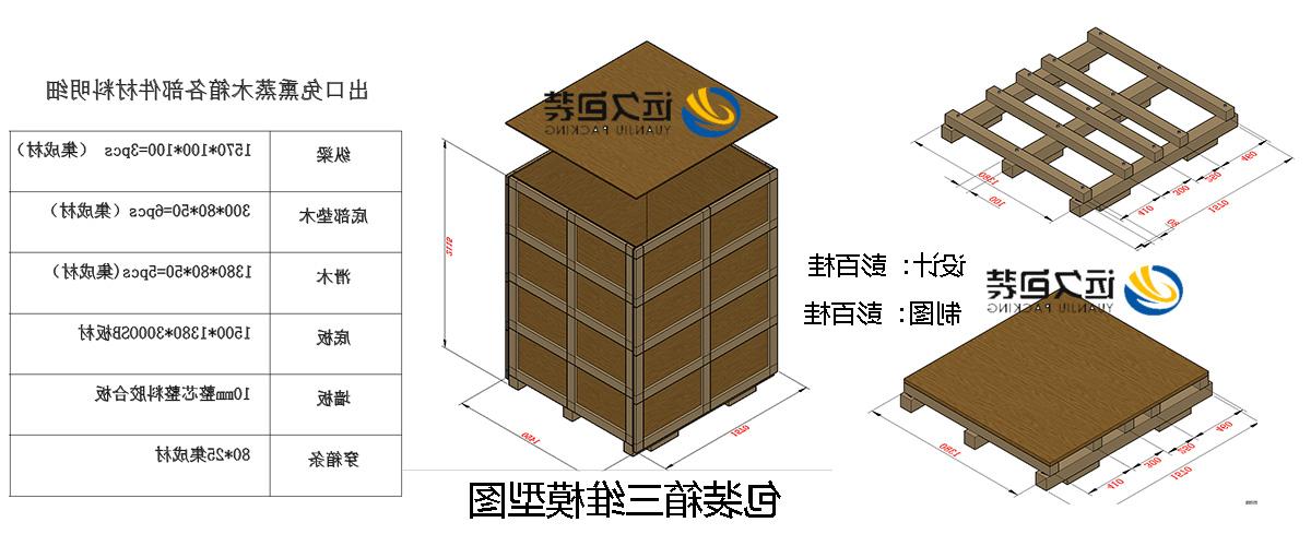 <a href='http://nj19.qianzaisc.com'>买球平台</a>的设计需要考虑流通环境和经济性